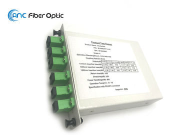 A cremalheira de LGX montou portos do módulo 6 do divisor da fibra ótica com o acoplador 1x2 para dentro