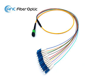 2 medidores de cabo ethernet de fibra ótica, ventilam para fora o homem do conjunto de cabo MPO da fibra a 12 X LC