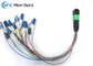 Ventile para fora o conjunto de cabo de fibra ótica MTP MPO à fibra de /24 do conector 12 do LC 0.9mm