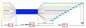 Revestimento de PVC Desigual do comprimento LSZH da fibra da manutenção programada G657A1 G657A2 da trança da fibra ótica de SC/APC 12